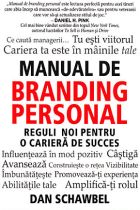 Manual de branding personal
